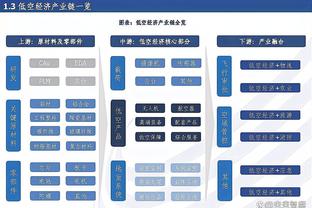 懂的都懂！浓眉谈何时意识到客战多：我老婆发信息说总见不到我