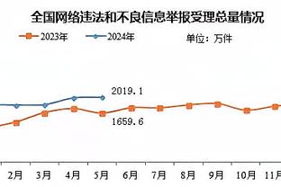 ?16位德转身价过亿球员：哈姆1.8亿欧第一，皇马有4名亿元先生