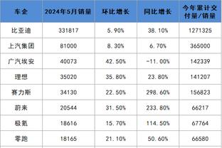 开云国际在线下载安装手机版截图1