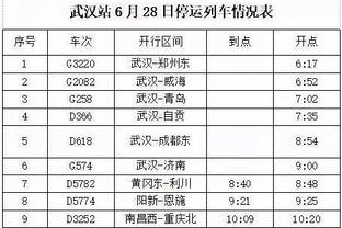 罗德里：英超比其他联赛更注重身体对抗，这里的球迷都很苛刻